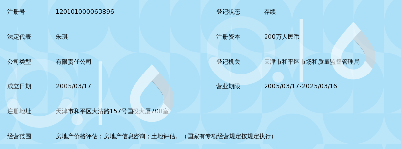 天津倚天房地產(chǎn)土地評估 洞察價值的專業(yè)之選